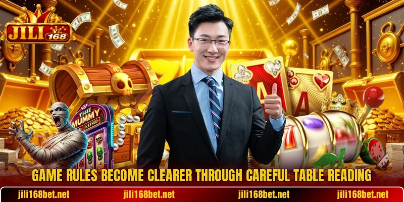 Game rules become clearer through careful table reading Game rules become clearer through careful table reading