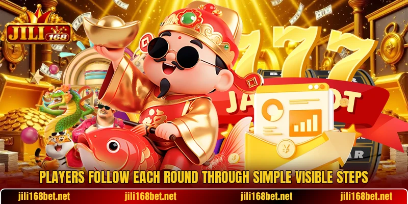 Players follow each round through simple visible steps Players follow each round through simple visible steps